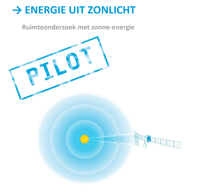 Moon Camp_Visual_Energie uit zonlicht_ESERO BE
